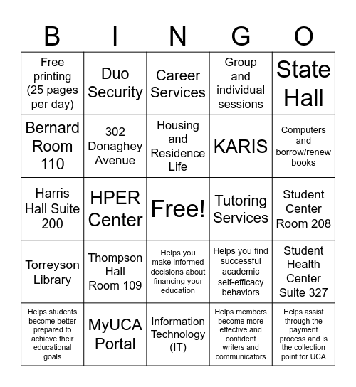 Where in The World Are My Resources Bingo Card