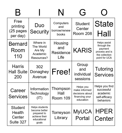 Where in The World Are My Resources Bingo Card