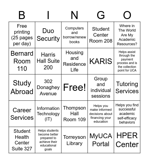 Where in The World Are My Resources Bingo Card
