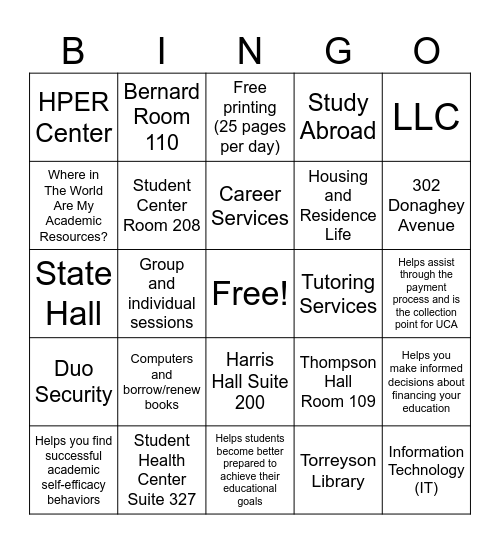 Where in The World Are My Resources Bingo Card
