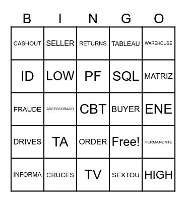 Returns Bingo Card