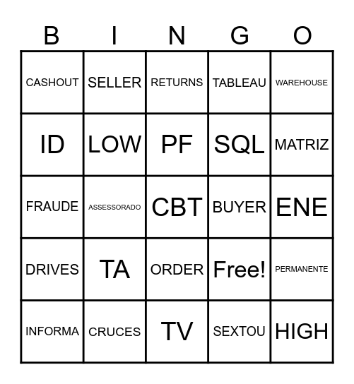 Returns Bingo Card
