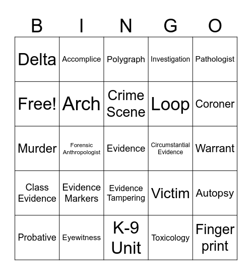 Forensic Terminology Bingo Card