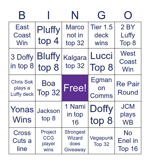 Strongest Wizard Bingo Card - SD Regional Bingo Card