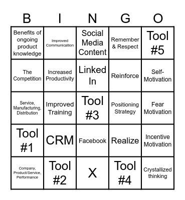 Strategic Selling - Chapter 7 Bingo Card