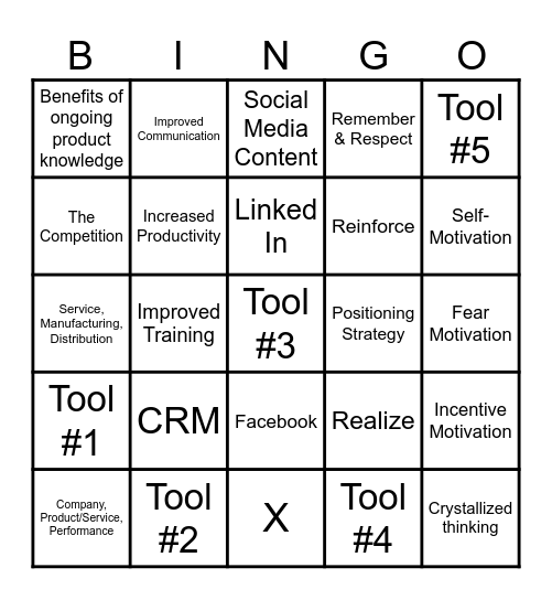 Strategic Selling - Chapter 7 Bingo Card