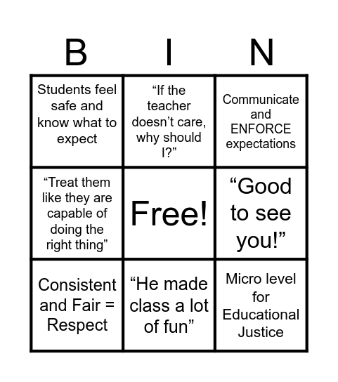 Classroom Management Bingo! Bingo Card