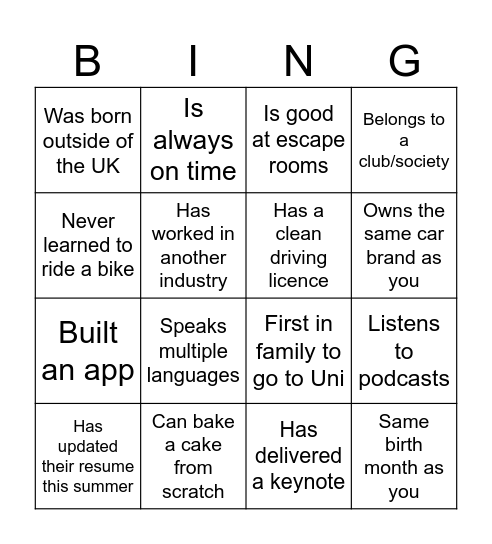 Who's in the room? Bingo Card