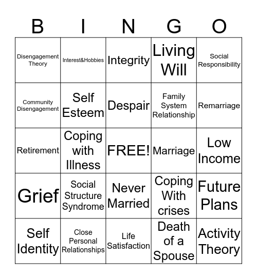 Later Adulthood (Psychological Aspects) Bingo Card