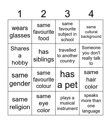 Who are you? Bingo Card