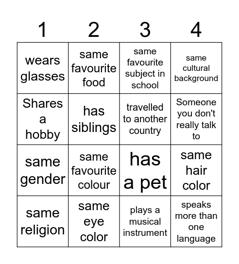 Who are you? Bingo Card