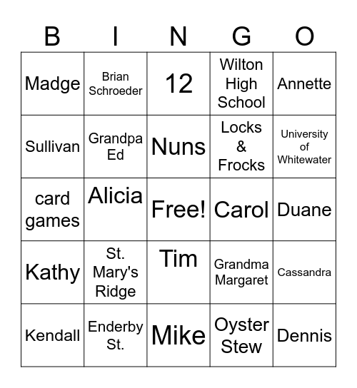 O'Rourke AUNTS/COUSINS Weekend Bingo Card