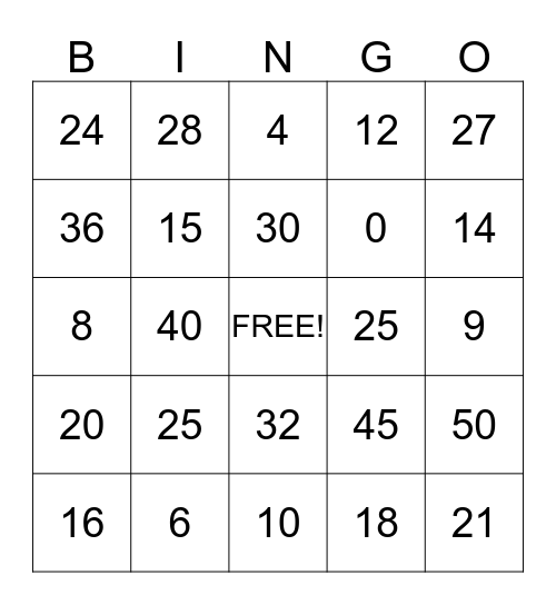 Multiplication  Bingo Card