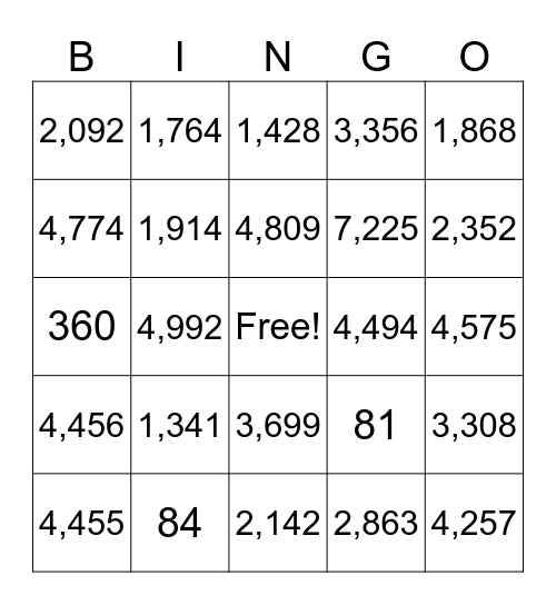 Multiplication Bingo Card