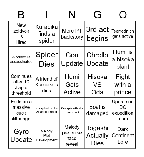 HxH Prediction Bingo Card