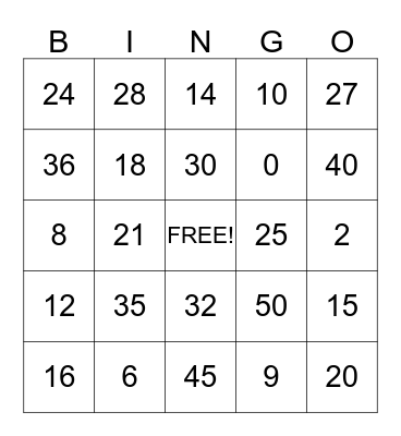 Multiplication  Bingo Card