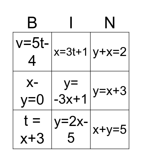 Changing the Subject Bingo Card