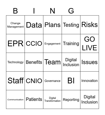 Digital NHS Bingo Card