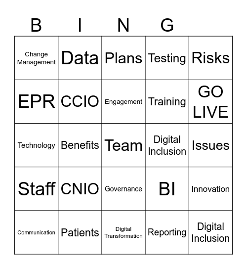 Digital NHS Bingo Card