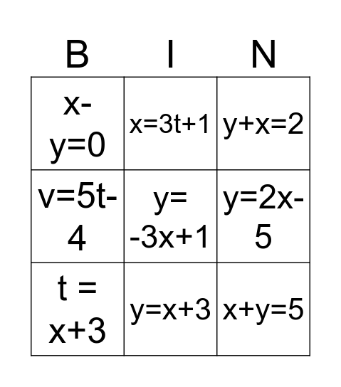 Changing the Subject Bingo Card