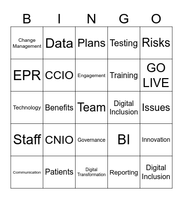 Digital NHS Bingo Card