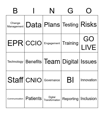 Digital NHS Bingo Card