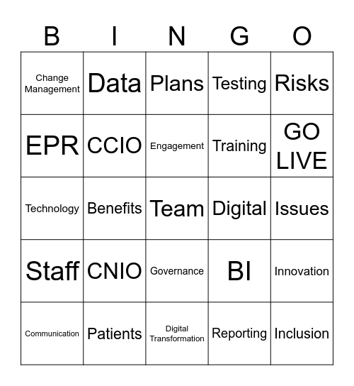 Digital NHS Bingo Card