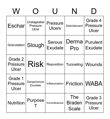 Pressure Wounds/Ulcer Bingo! Bingo Card