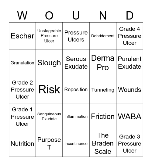 Pressure Wounds/Ulcer Bingo! Bingo Card