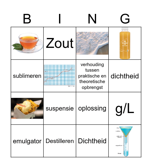 Toets H1 en H2 SK Bingo Card