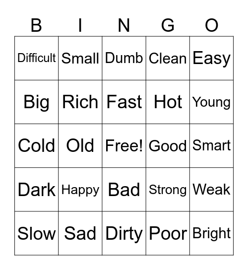 Synonyms (easier) Bingo Card