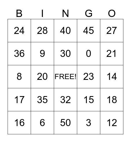 Multiplication  Bingo Card