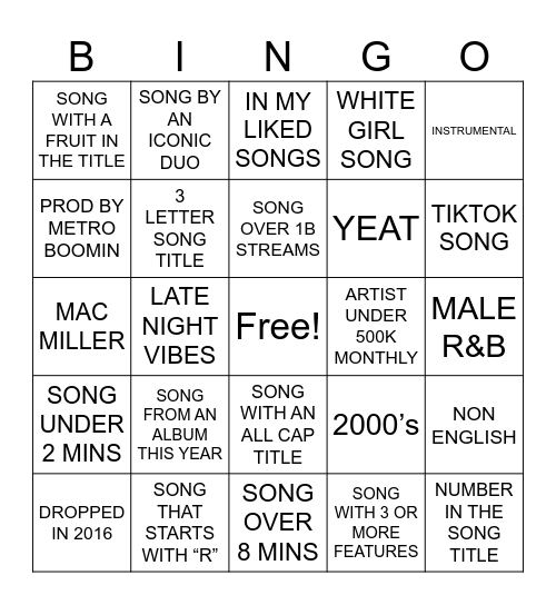 Spotify BINGO 1 Bingo Card