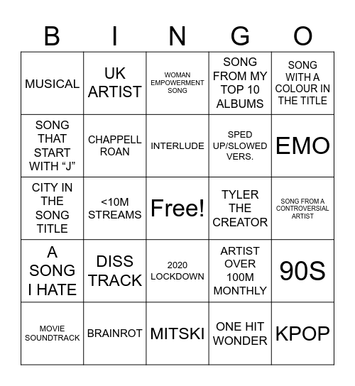 Spotify Bingo 2 Bingo Card