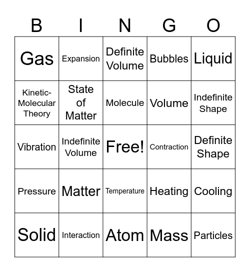 Atoms/Matter Bingo Card