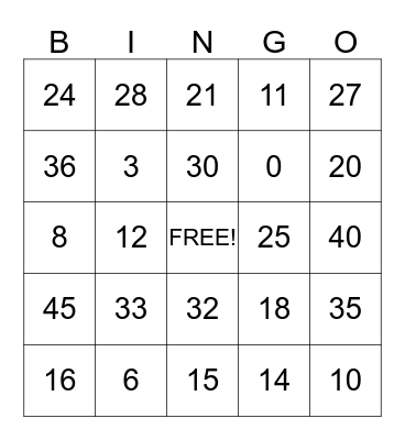 Multiplication  Bingo Card