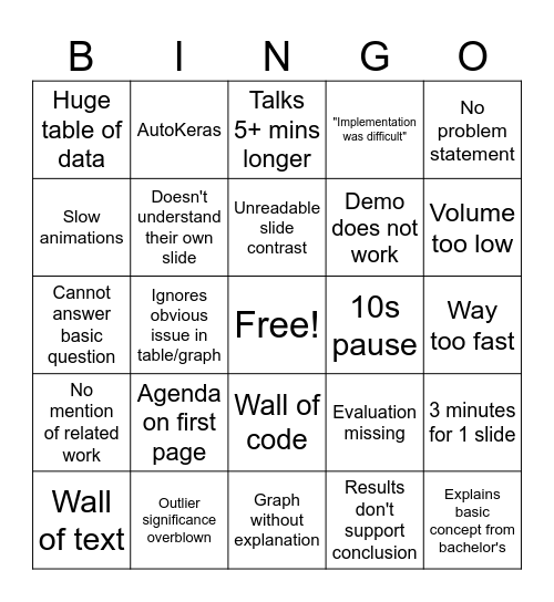 Kolloquium Bingo Card