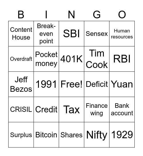 Finance Bingo Card