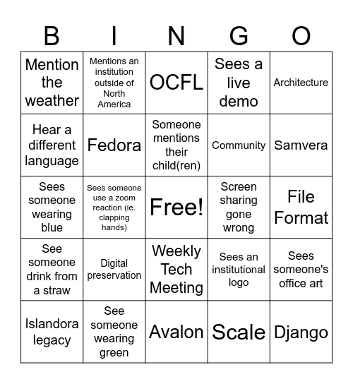 Fedora Showcase Bingo Card