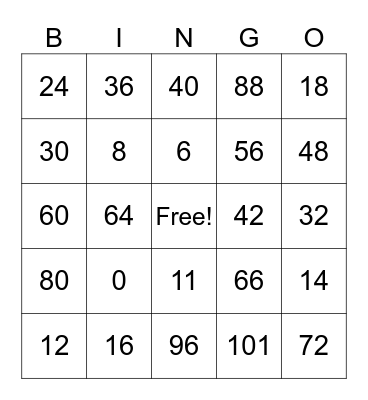 Multiplication Bingo Card