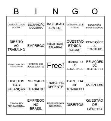 Bingo da Sociologia Bingo Card