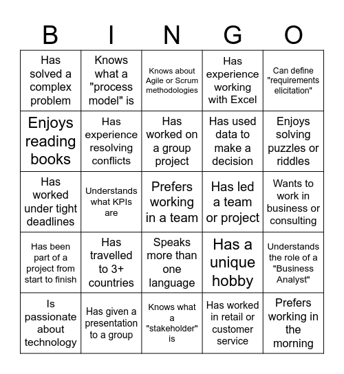 Business Analysis Intro Bingo Card