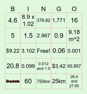 Operations with Decimals Bingo Card