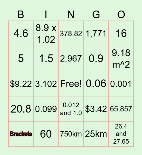Operations with Decimals Bingo Card