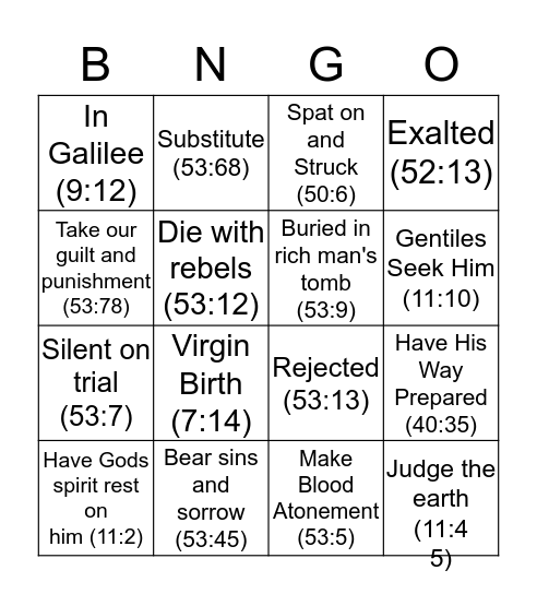 Jesus and Isaiah Bingo Card