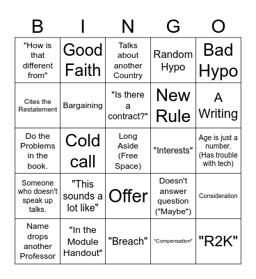 Linarelli Bingo Card