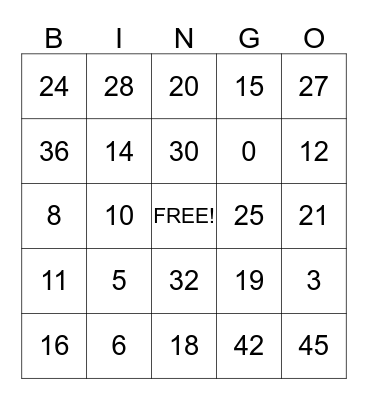 Multiplication  Bingo Card