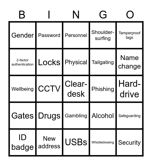 Security Awareness Week 2024 - Friday Bingo Card