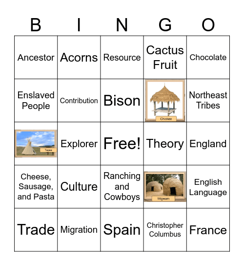 Social Studies Unit 1 Bingo Card