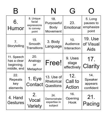 Toastmaster Bingo Card
